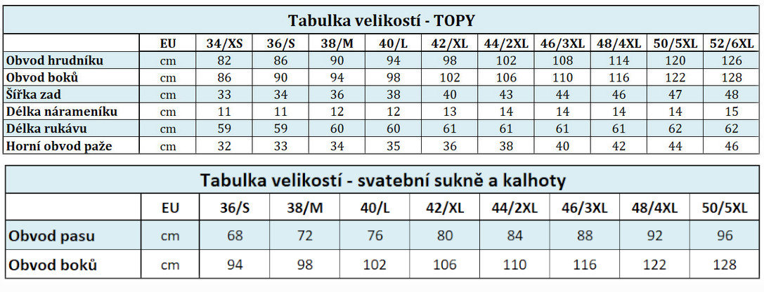 2AA tabulka dv. šaty
